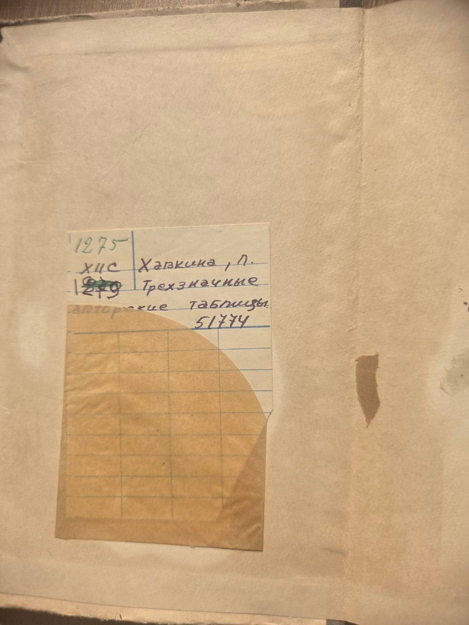 L. B. Khavkina — Three-Digit Author Tables (1954)