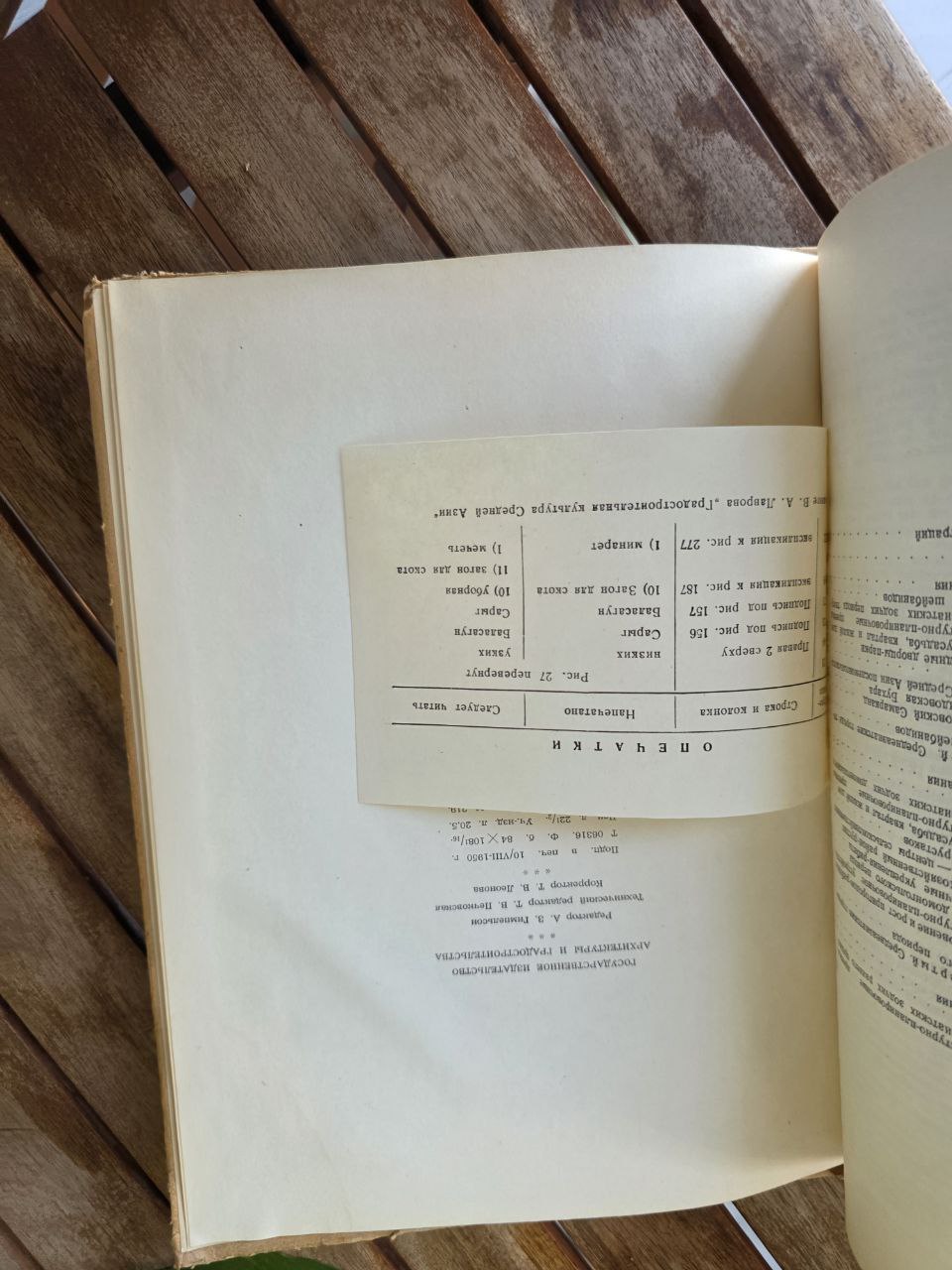 “Градостроительная культура Средней Азии” (1950, Moscow) – Rare Soviet Urban Planning Book