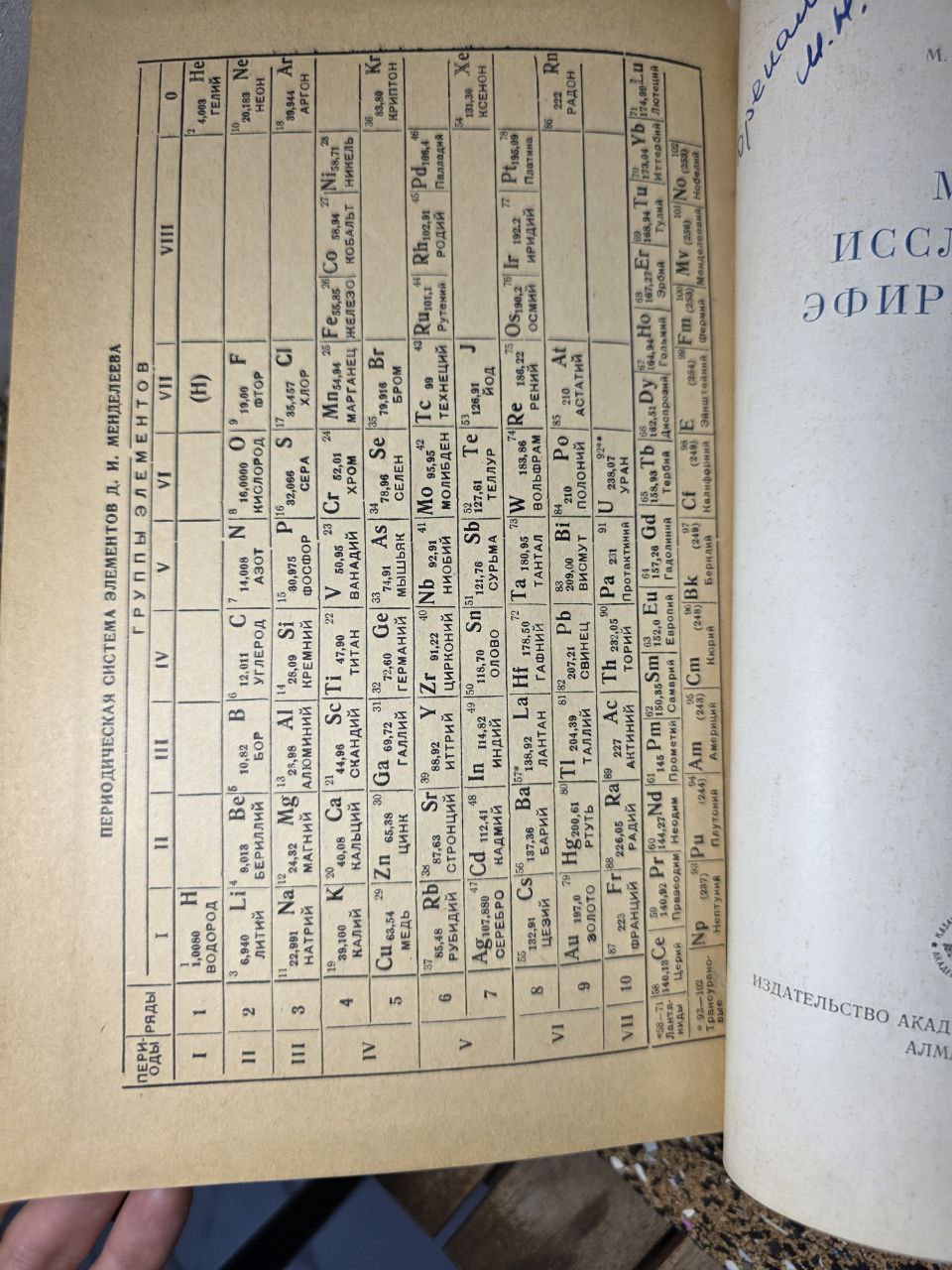 Методы исследования эфирных масел | Methods of Research on Essential Oils (1962)
