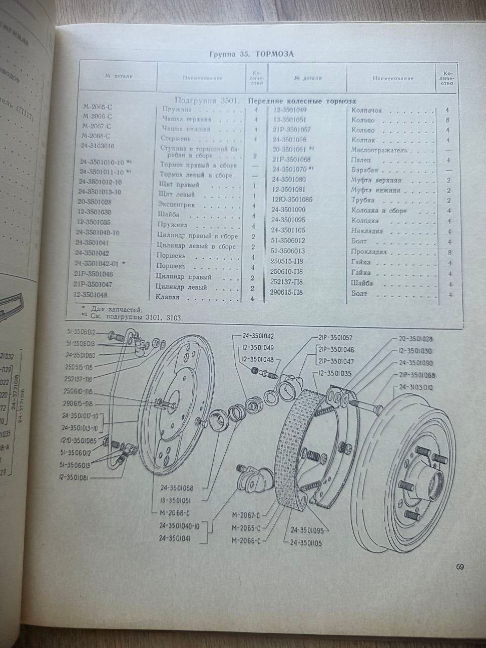 GAZ-24 Volga Parts Catalog (1970)