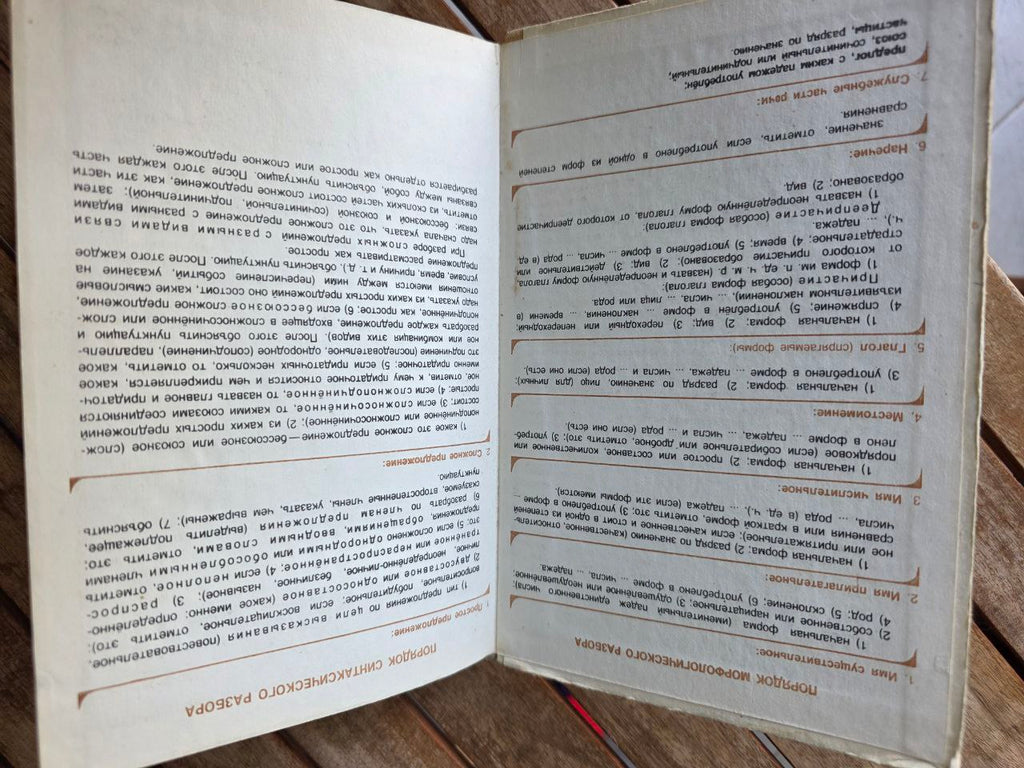 Пособие для занятий по русскому языку в старших классах средней школы