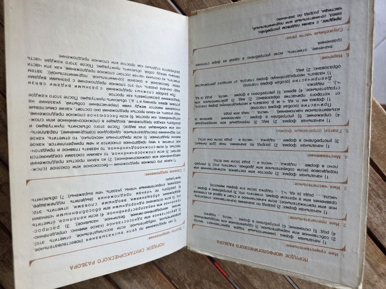 Пособие для занятий по русскому языку в старших классах средней школы
