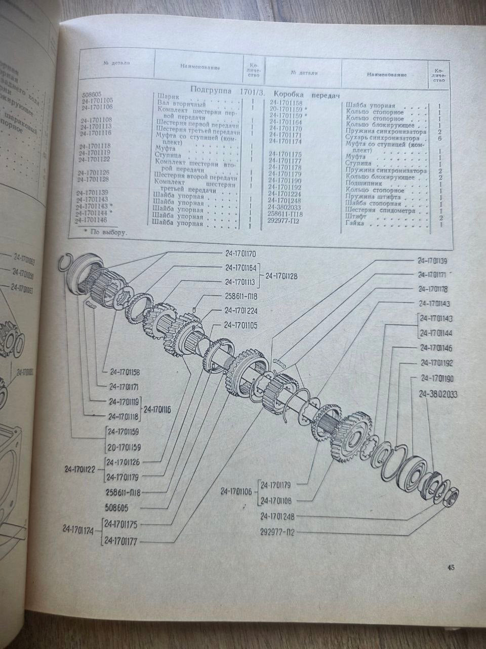 GAZ-24 Volga Parts Catalog (1970)