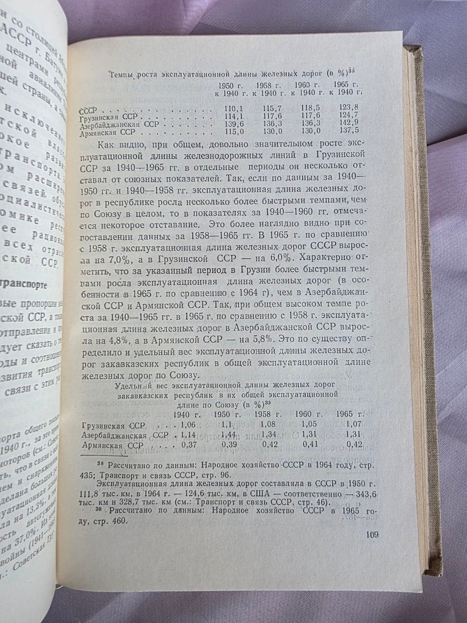 1969 Avtandil Gunia – Soviet Economic Planning of Georgia | Rare Georgian SSR Political Economy Book