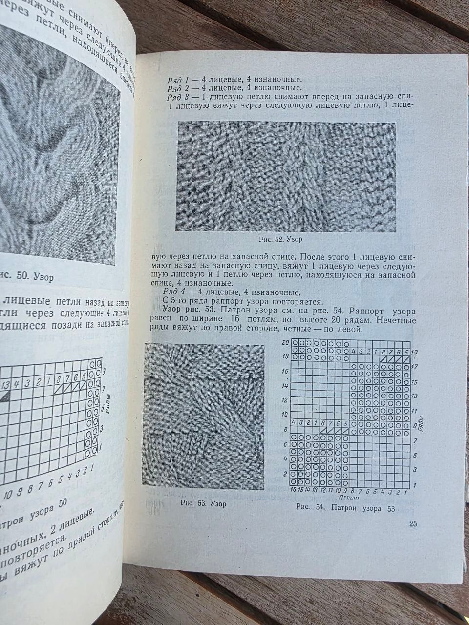 Vintage 1961 Soviet Book: Hand Knitting of Children's Wear – Maksimova | Tsar to Soviet Books