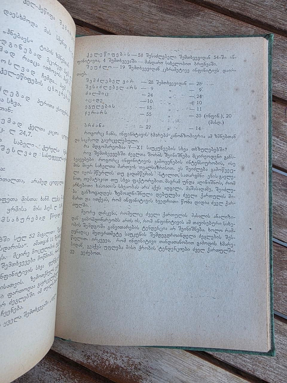 Linguistic book