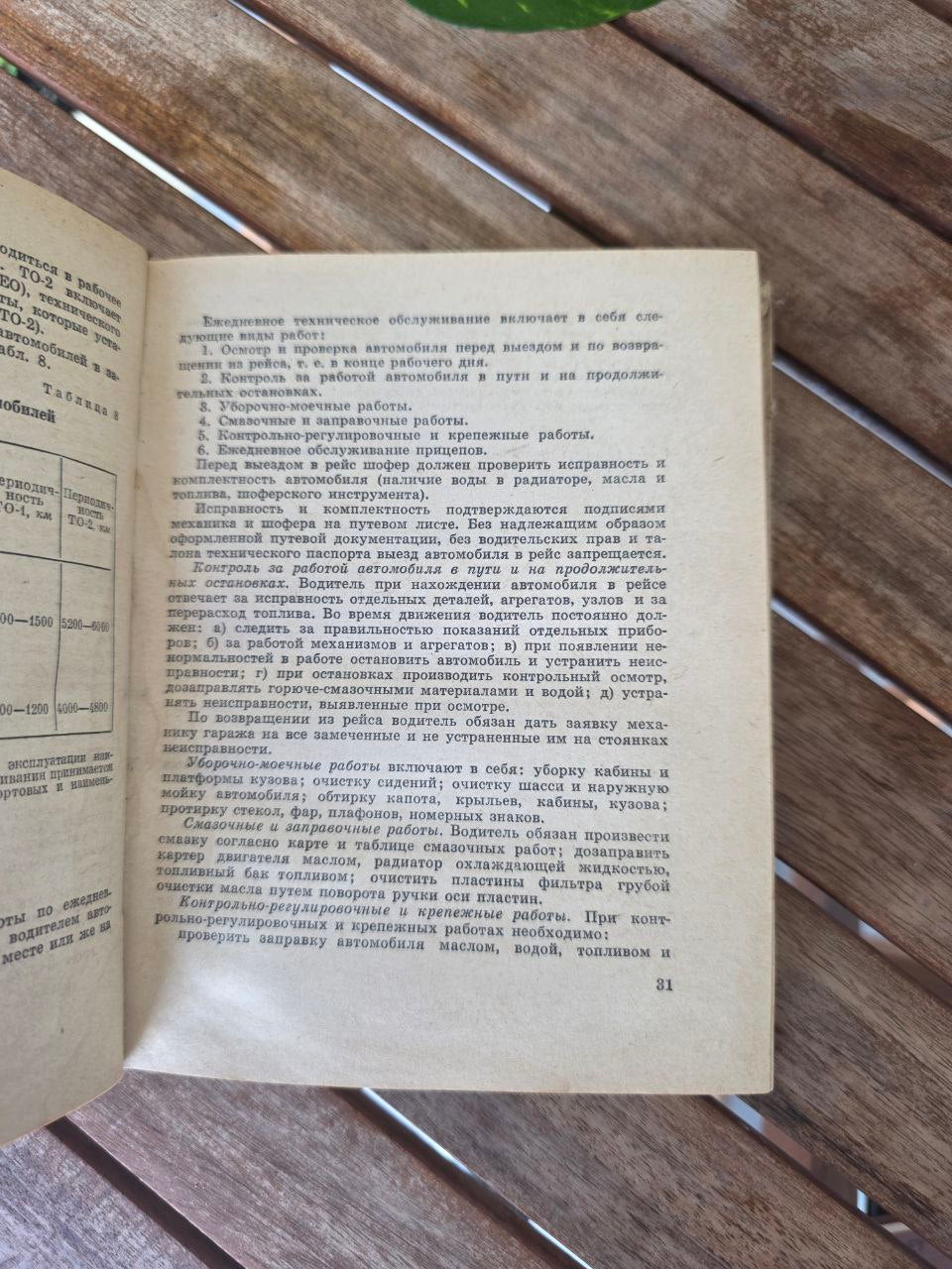 1971 Soviet Driver’s Handbook – Справочник Шофера – Russian Auto Manual