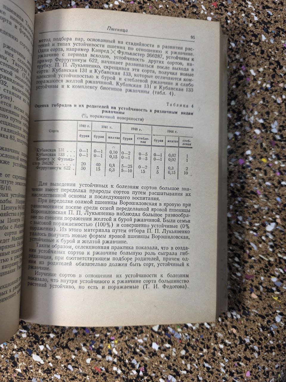 Private Selection of Field Crops (1951) / Частная селекция полевых культур