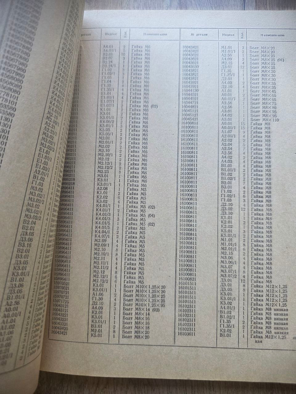 VAZ Zhiguli / Lada Parts Catalog (1976)