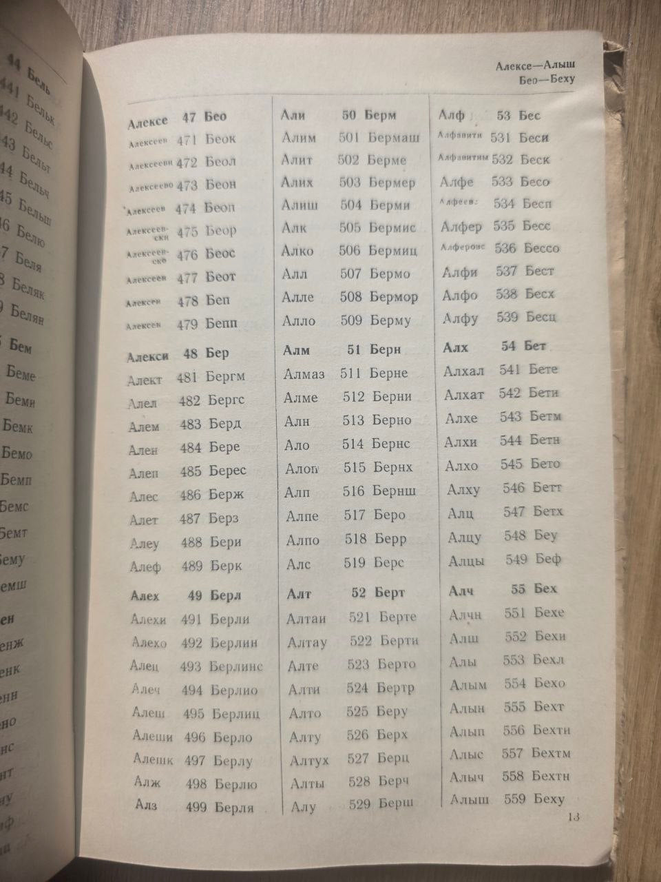 L. B. Khavkina — Three-Digit Author Tables (1954)