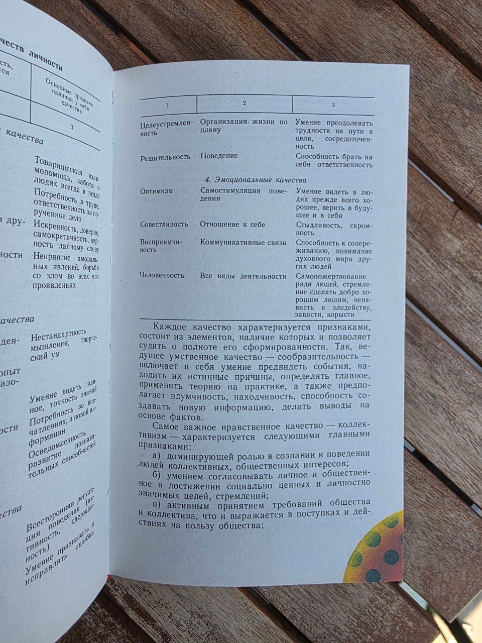 Vintage 1986 Soviet Book: How to Engage in Self-Education – A. I. Kochetov | Tsar to Soviet Books