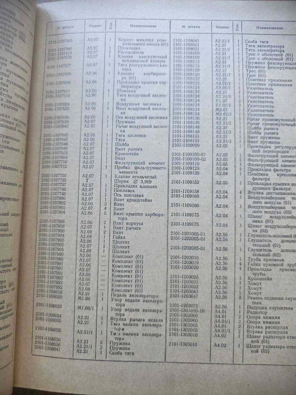 VAZ Zhiguli / Lada Parts Catalog (1976)