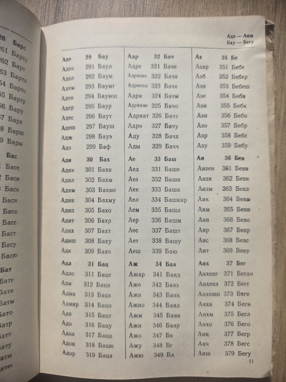 L. B. Khavkina — Three-Digit Author Tables (1954)
