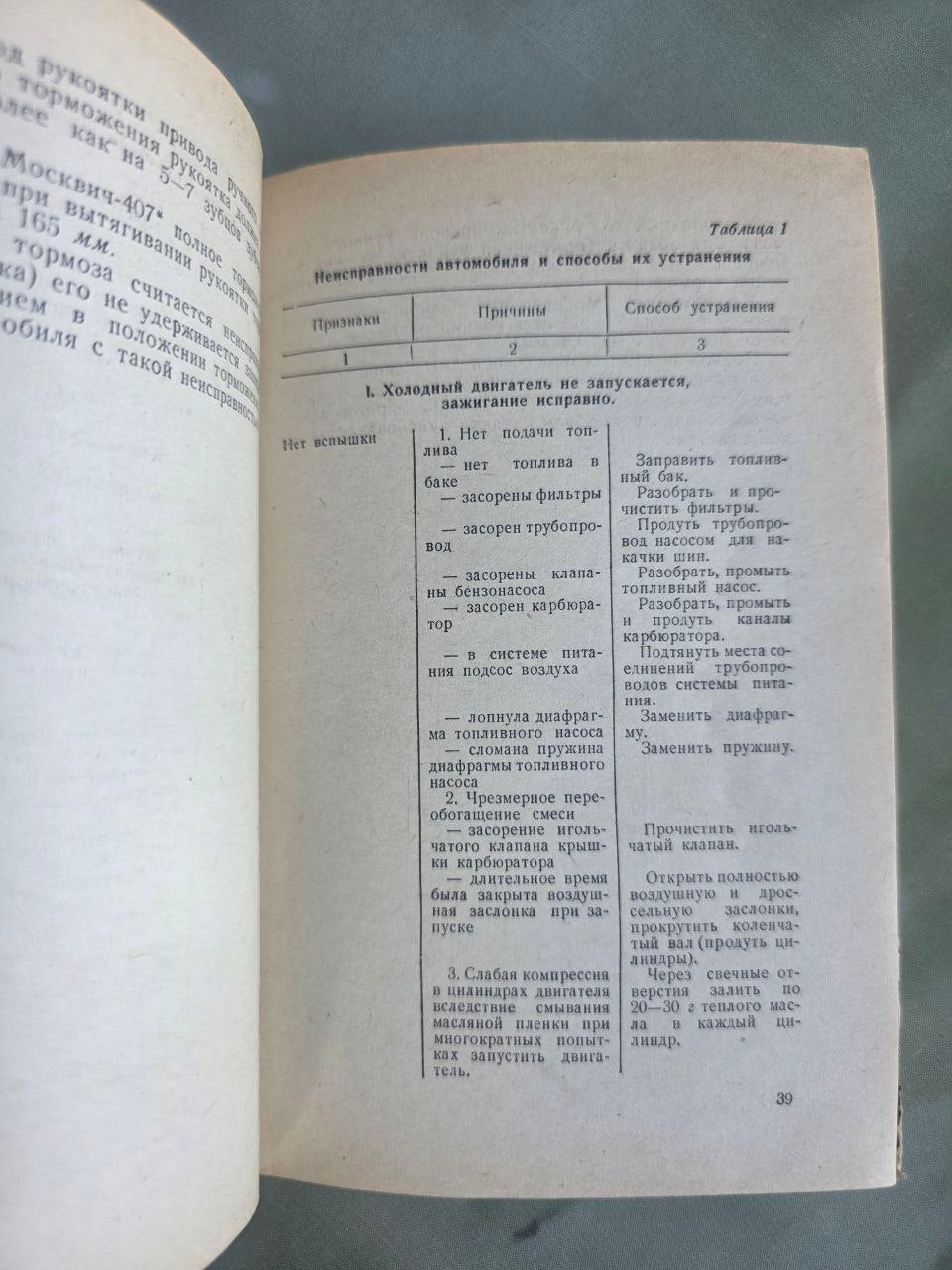 Vintage 1965 Soviet Driving Manual Russian Language Kazan Tatar ASSR Car Book