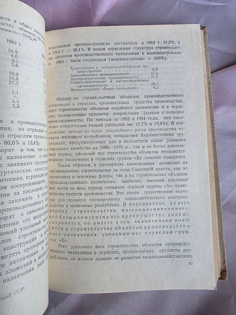 1969 Avtandil Gunia – Soviet Economic Planning of Georgia | Rare Georgian SSR Political Economy Book