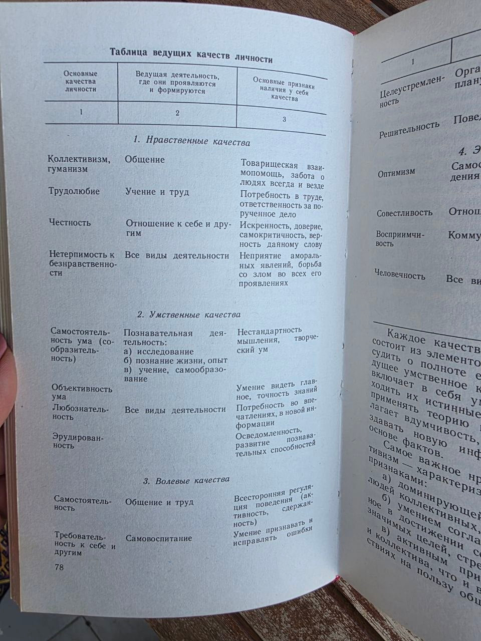 Vintage 1986 Soviet Book: How to Engage in Self-Education – A. I. Kochetov | Tsar to Soviet Books