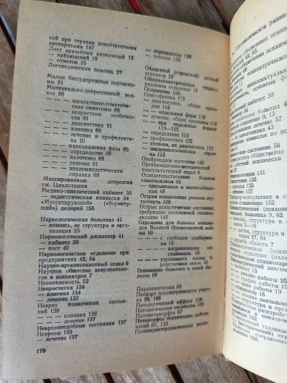 Soviet Medical Reference Book Практический справочник врача психиатра