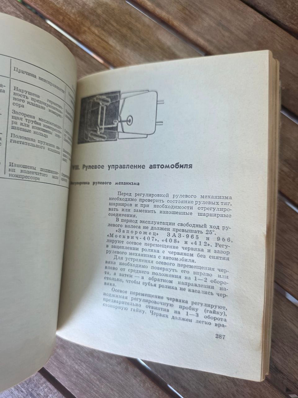 1971 Soviet Driver’s Handbook – Справочник Шофера – Russian Auto Manual
