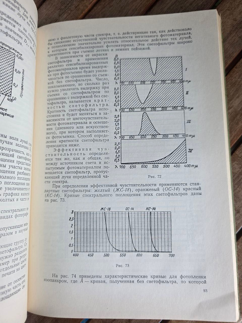 Основы фотографии и аэрофотографии 1960 Fundamentals of Photography USSR Book
