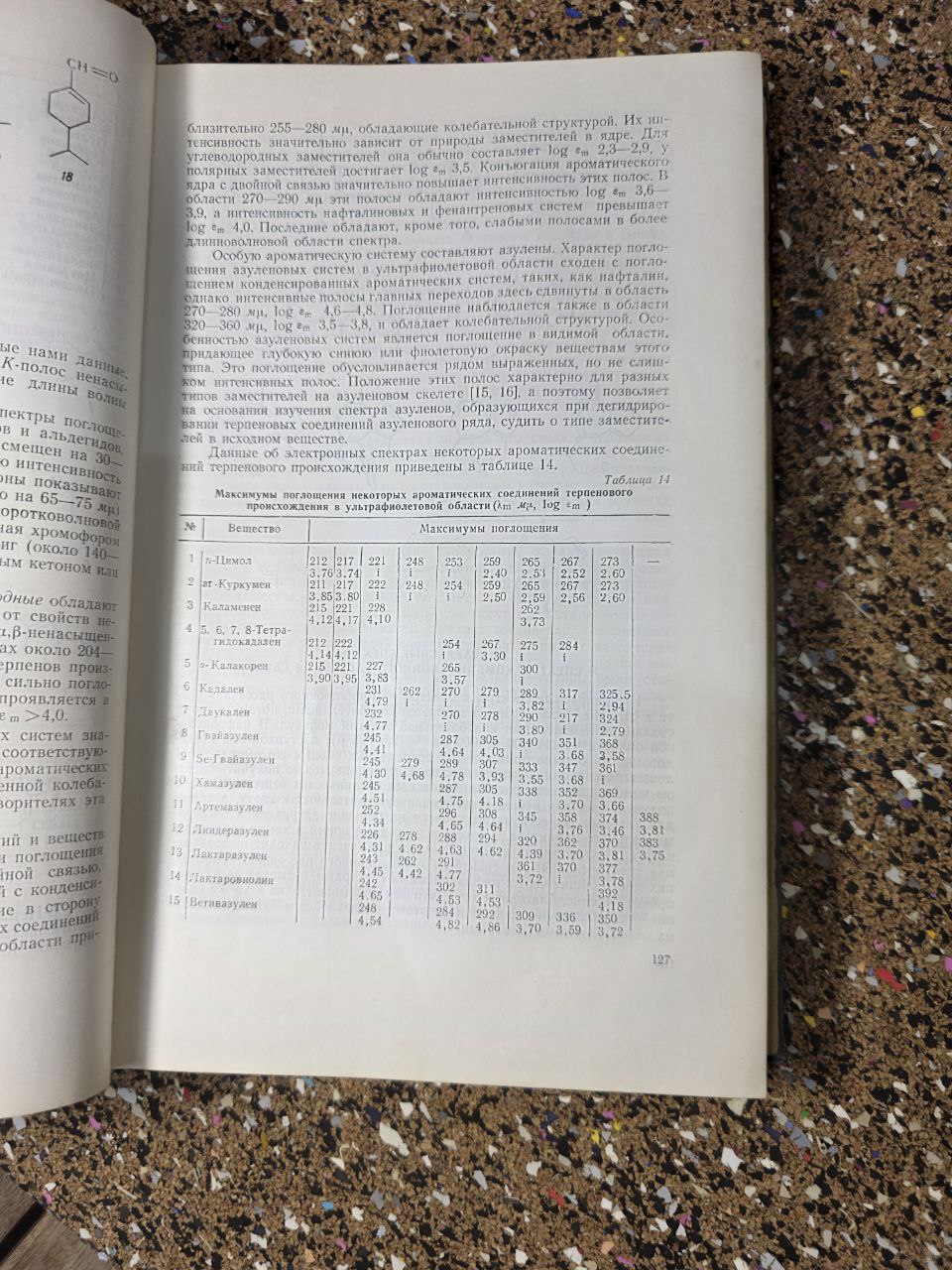 Методы исследования эфирных масел | Methods of Research on Essential Oils (1962)