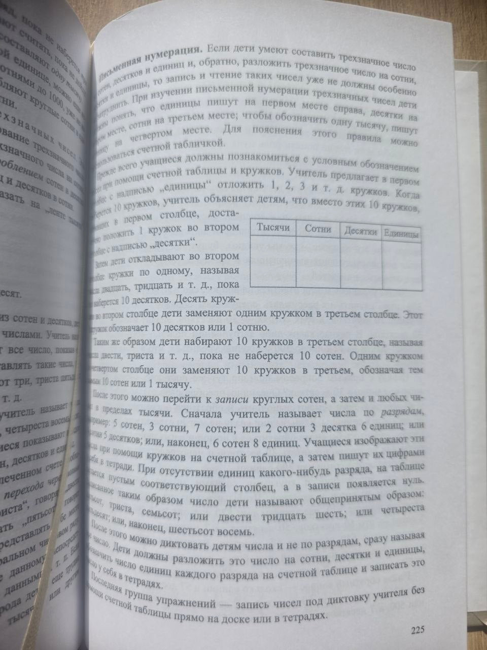Методика преподавания арифметики в начальной школе (1936) Reprint