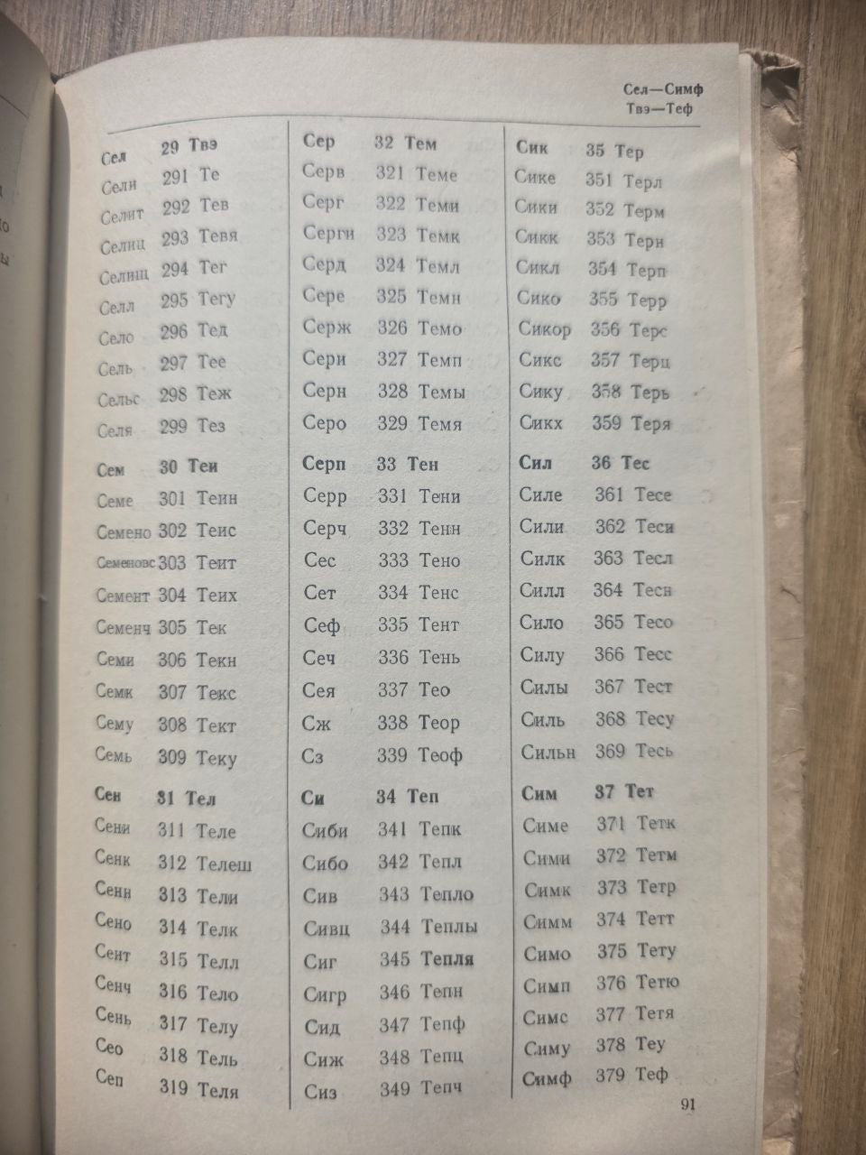 L. B. Khavkina — Three-Digit Author Tables (1954)