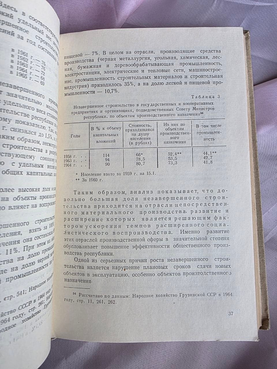1969 Avtandil Gunia – Soviet Economic Planning of Georgia | Rare Georgian SSR Political Economy Book