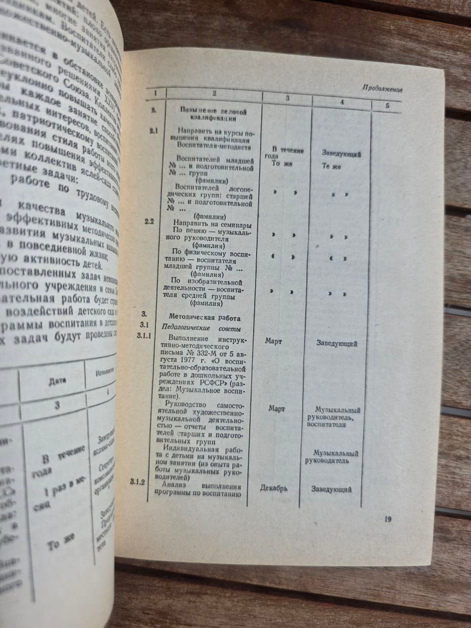 Vintage 1982 Soviet Book: Kindergarten Directors Manual – L. Tarasova | Tsar to Soviet Books