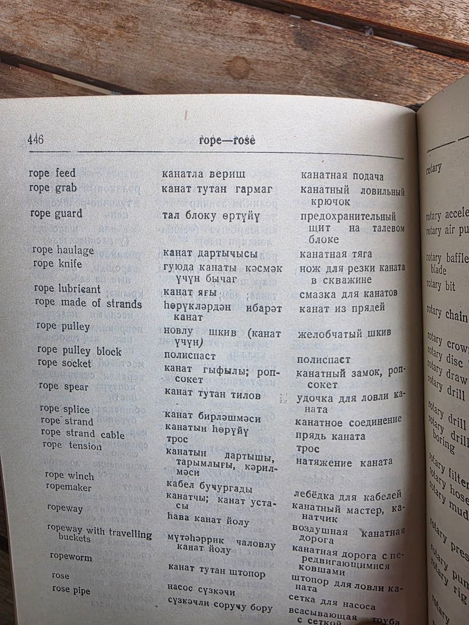Vintage 1958 Soviet Book: English-Azerbaijan-Russian Oil Dictionary | Tsar to Soviet Books